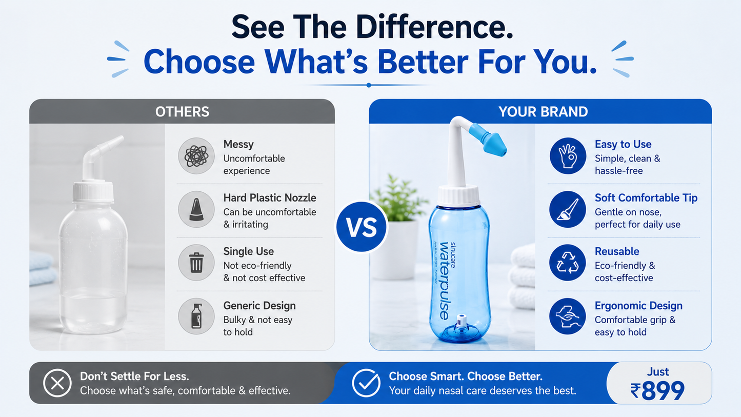 WATERPULSE NASAL WASH BOTTLE