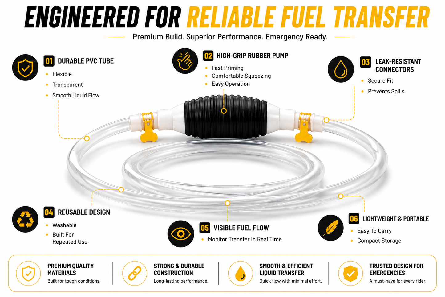 Ride Rescue™ Emergency Fuel Transfer Kit