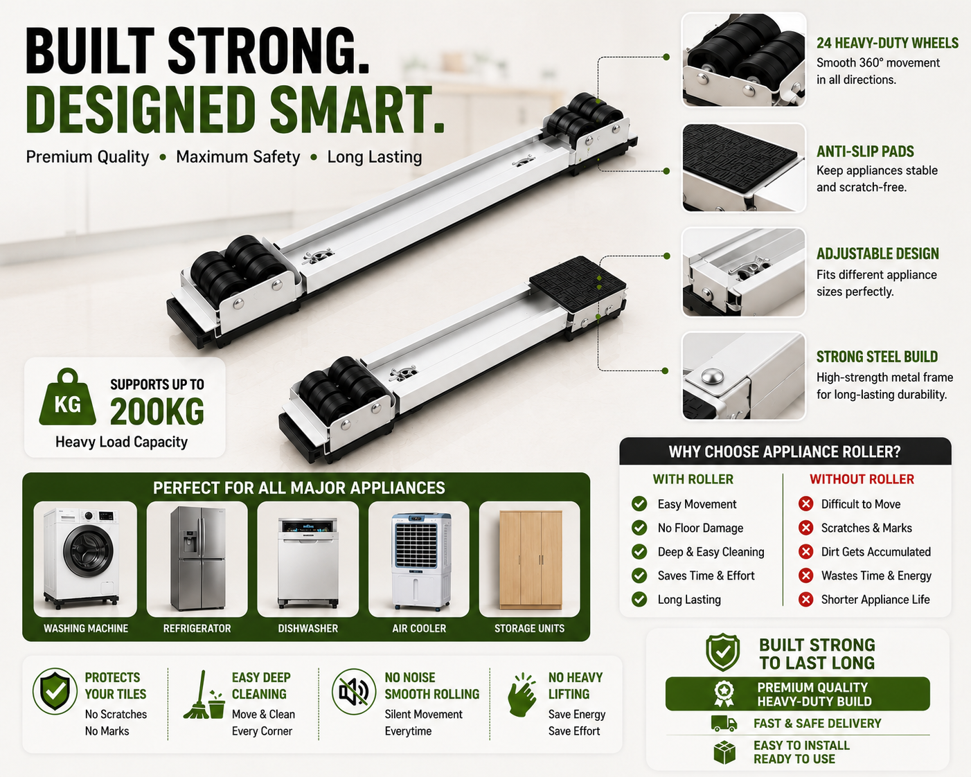 The NoScratch Roller™-Duo