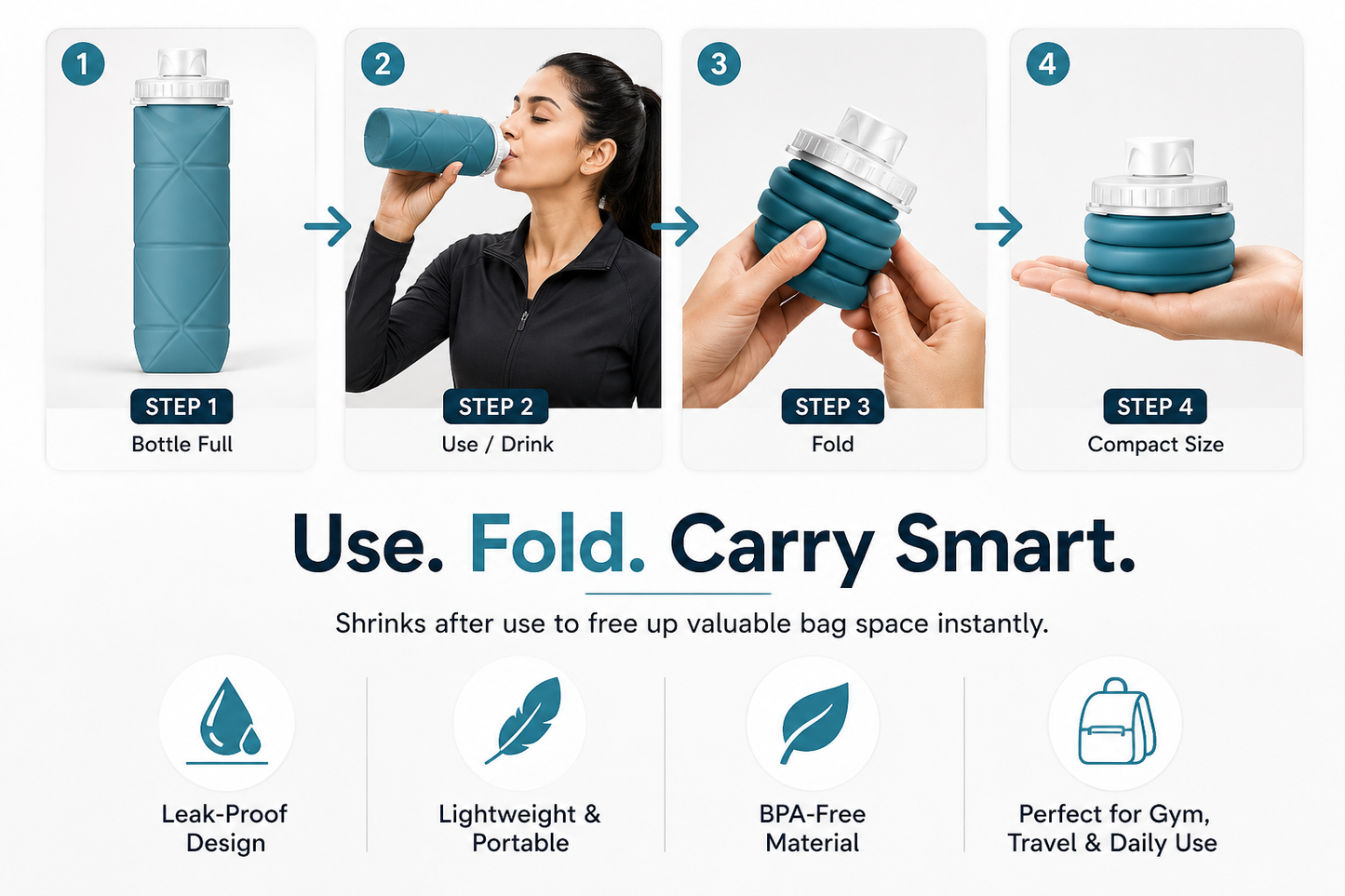 The PocketFit Bottle™-Big Hydration. Small Space