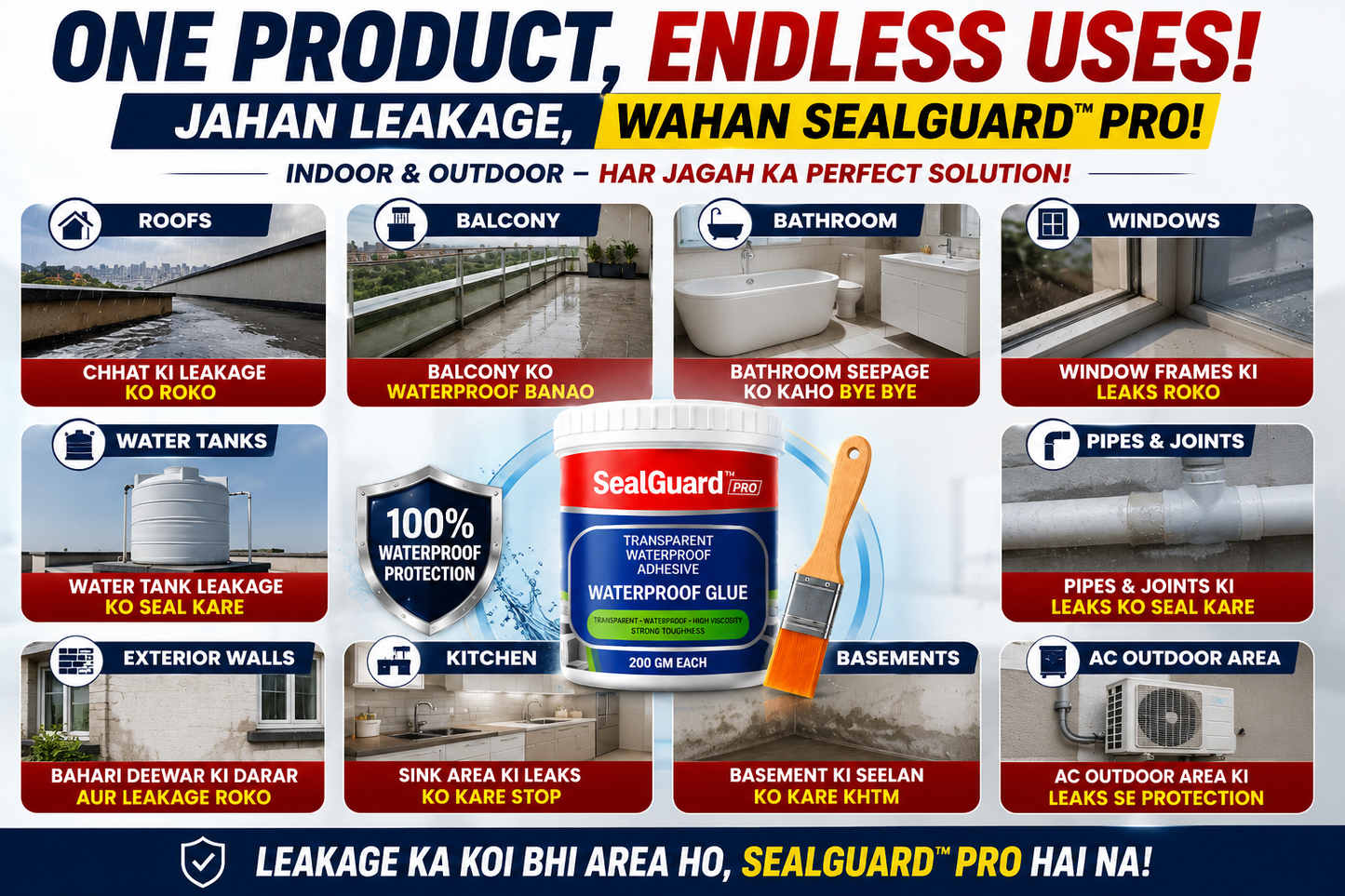 SealGuard™ Pro | Professional Waterproof Repair Coating | Pack of 2 (200g Each) + FREE Application Brush