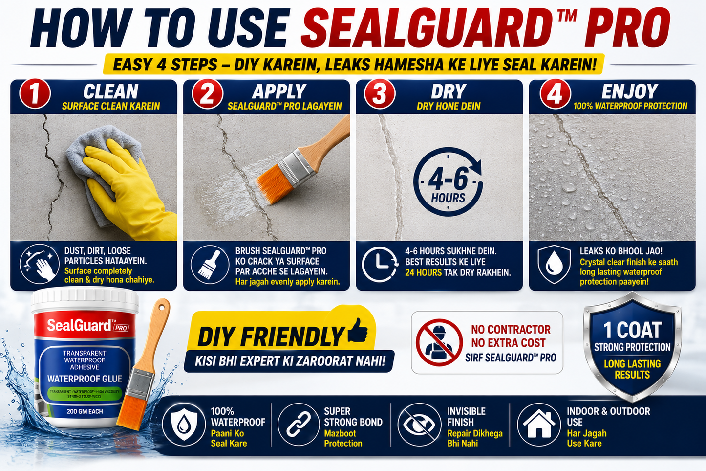 SealGuard™ Pro | Professional Waterproof Repair Coating | Pack of 2 (200g Each) + FREE Application Brush