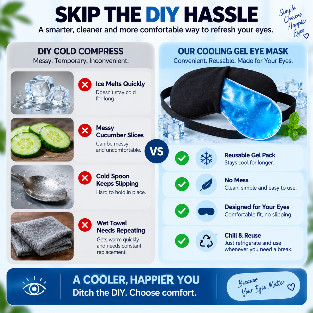 Reusable Cooling Gel Eye Mask