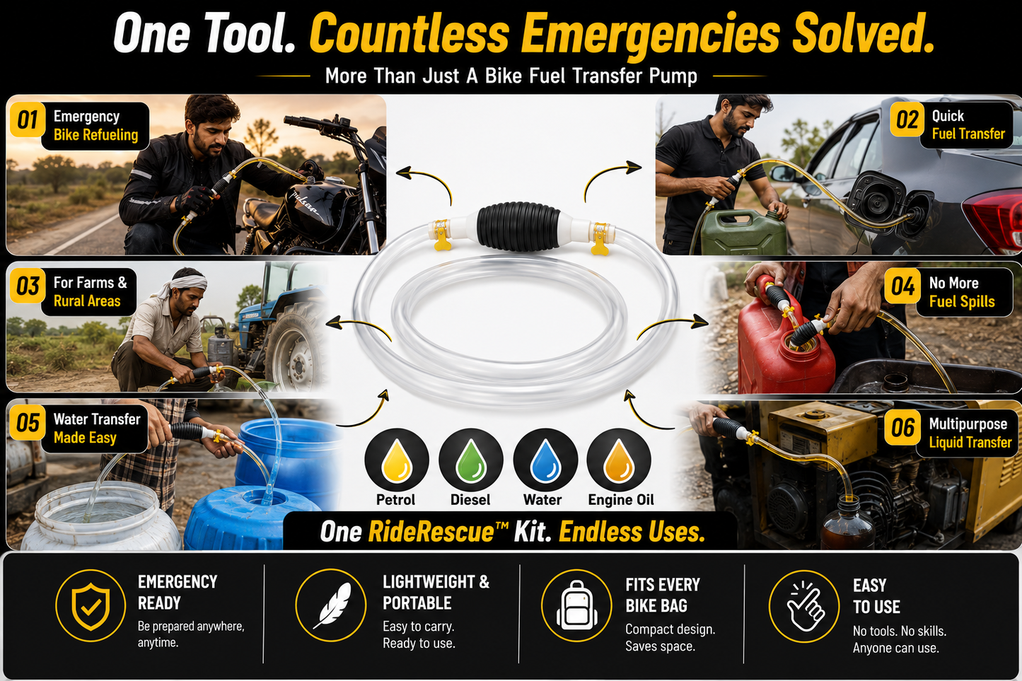 Ride Rescue™ Emergency Fuel Transfer Kit