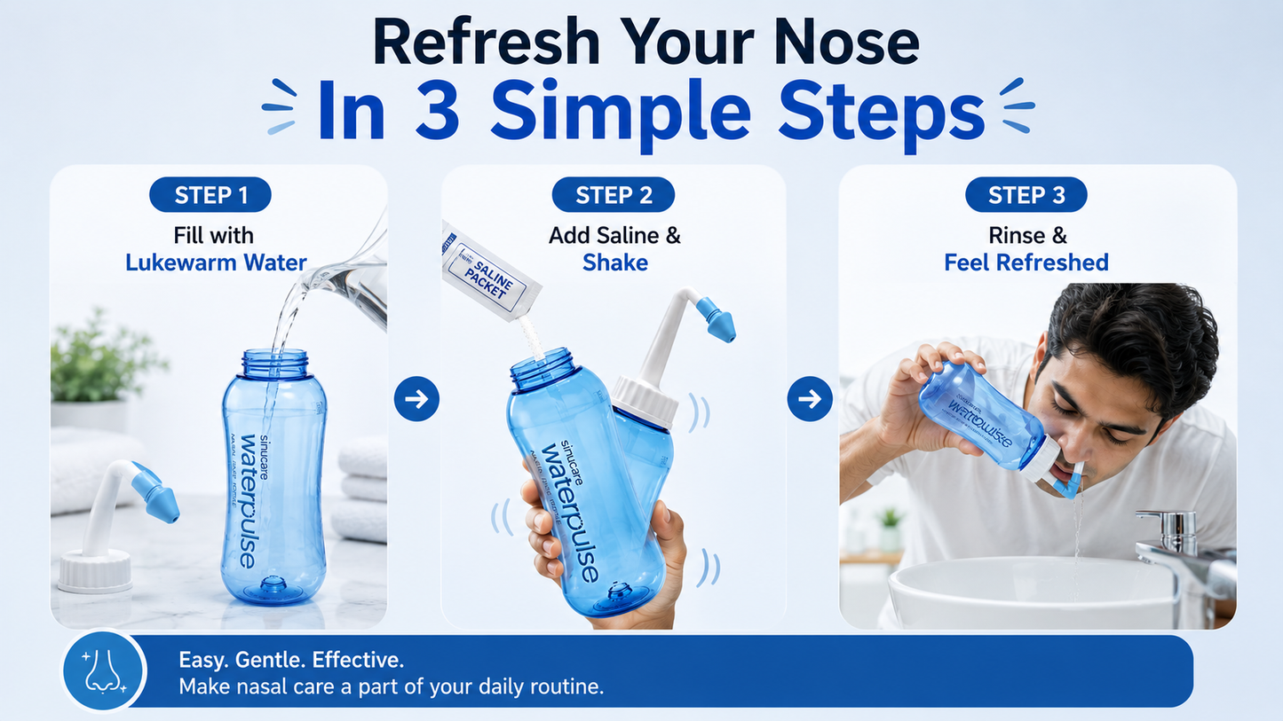 WATERPULSE NASAL WASH BOTTLE