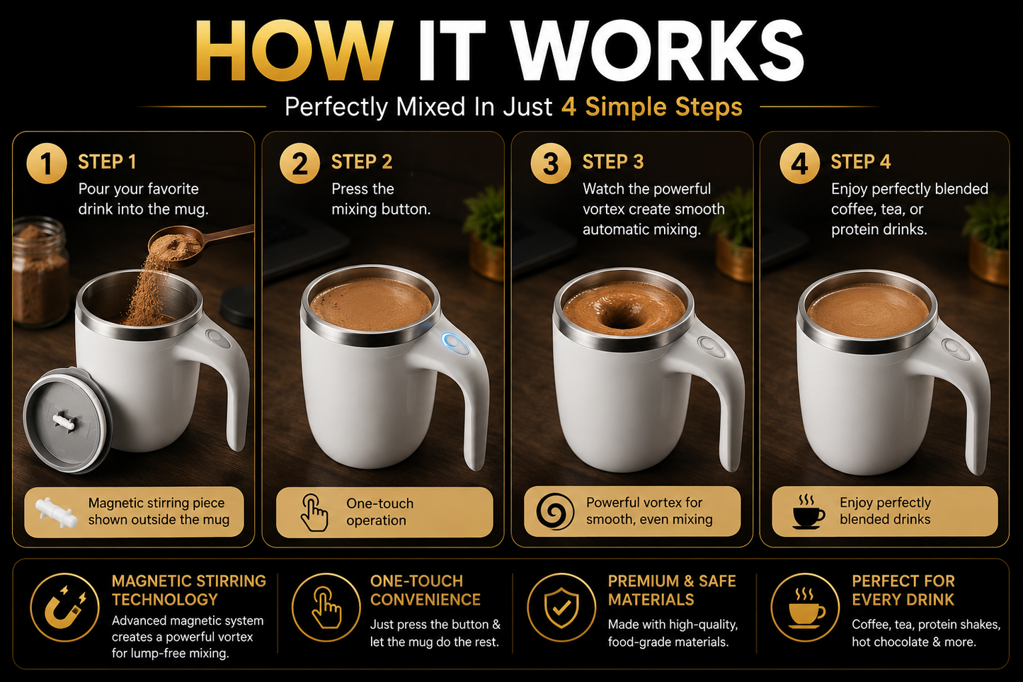 The VortexMug™ | Smart Magnetic Self-Stirring Mug