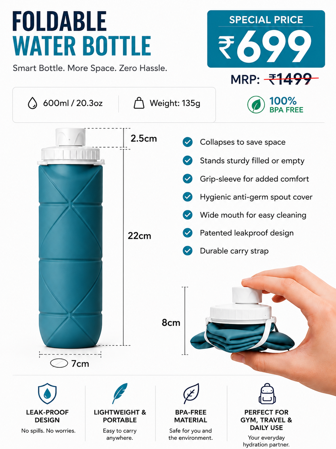 The PocketFit Bottle™-Big Hydration. Small Space